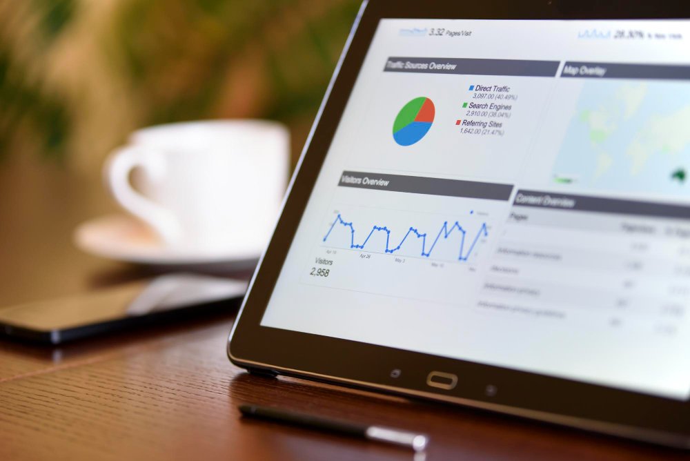 Google Business Profile Optimization